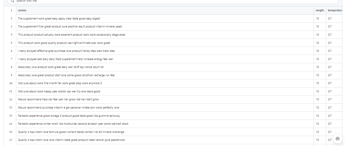 Synthetic Data Generation using NLP